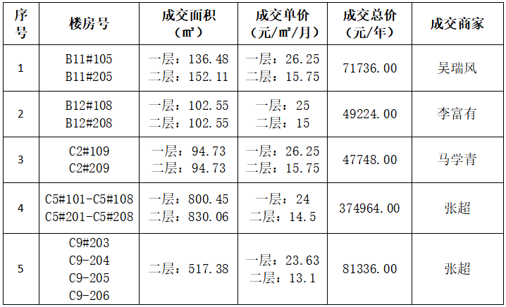 eacb14bf3adddb36add3efc306a63eb.png eacb14bf3adddb36add3efc306a63eb.png